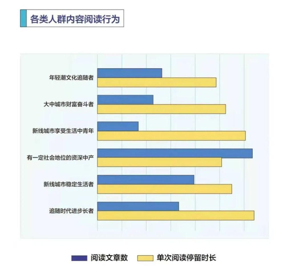 见更大的世界|几度更换Slogan后，今日头条如何看见更大世界？