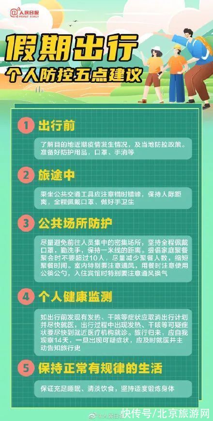 旅游|国庆假期这些人不建议去外地旅游！张伯礼：今冬疫情或有反弹