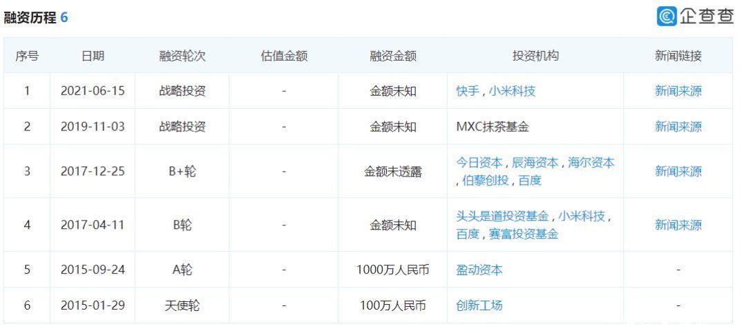 人人|人人视频如果凉了，快手、小米怎么办？