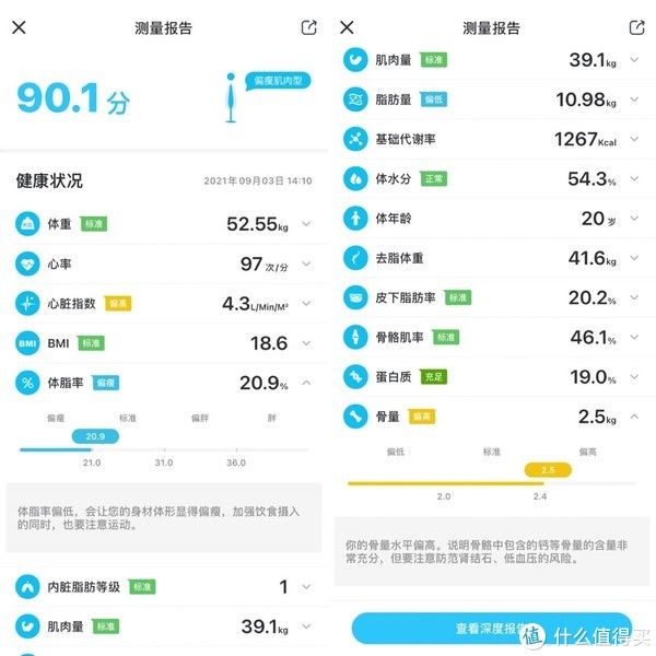 智能家用秤|健康体脂管理，保持标准身材比你更了解你的云康宝智能家用秤初体验