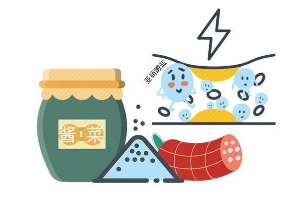 蔬菜|食物界的“亚硝酸盐大户”,并非剩饭剩菜,这4样,很多人都爱吃