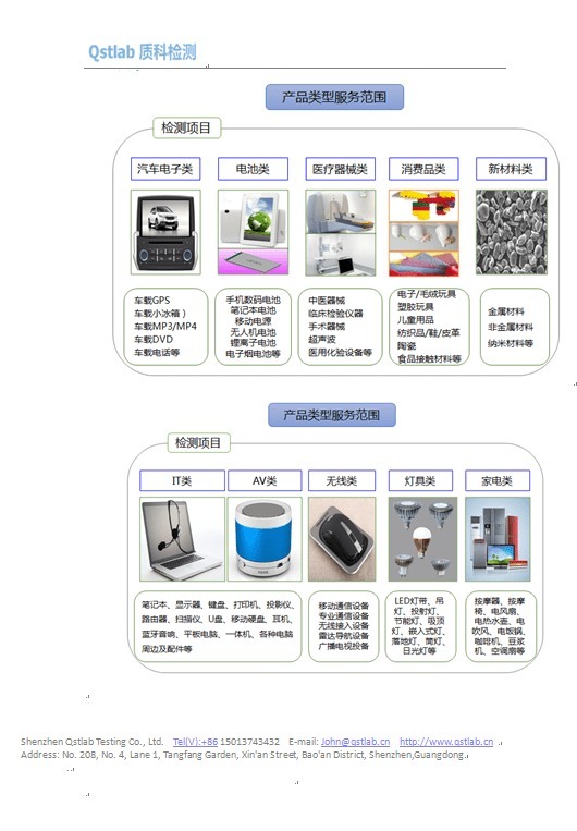 静力测试|3C类产品被亚马逊要求提供UL标准检测报告