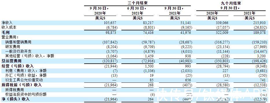 内容|内容转型“阵痛”未消，触宝的生态梦想何时成真？