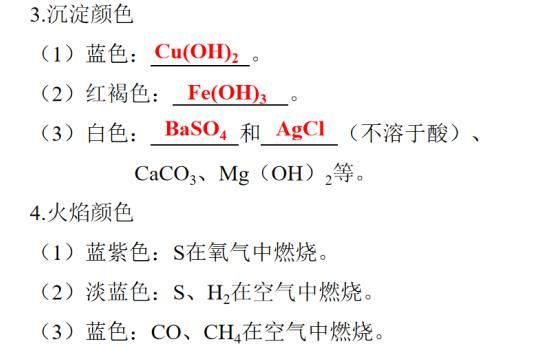 中考化学专题突破-专题二物质推断题