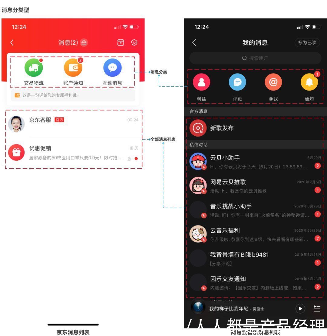 用户|如何更全面地设计产品模块