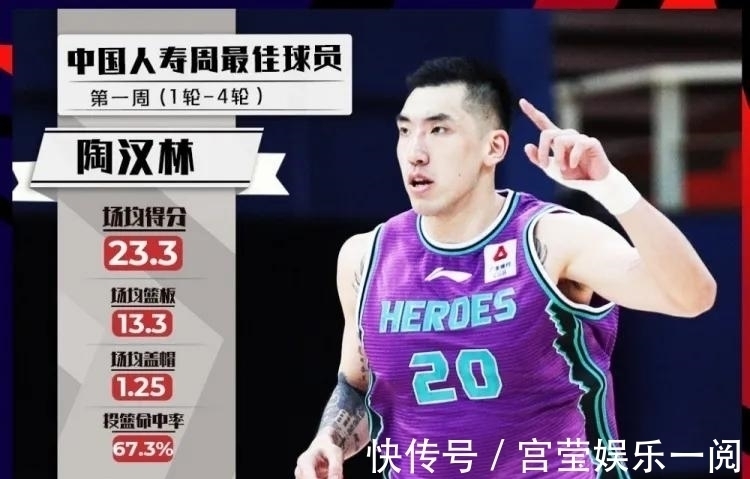 广东队|5个3分爆砍28分,CBA超新星正中杜锋下怀,预定国家队名额