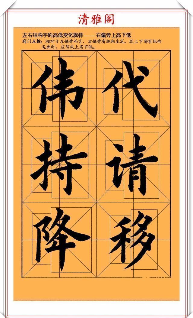 欧阳询楷书笔法学习字帖,偏旁结构技法演示,欧体楷书的帖学范本