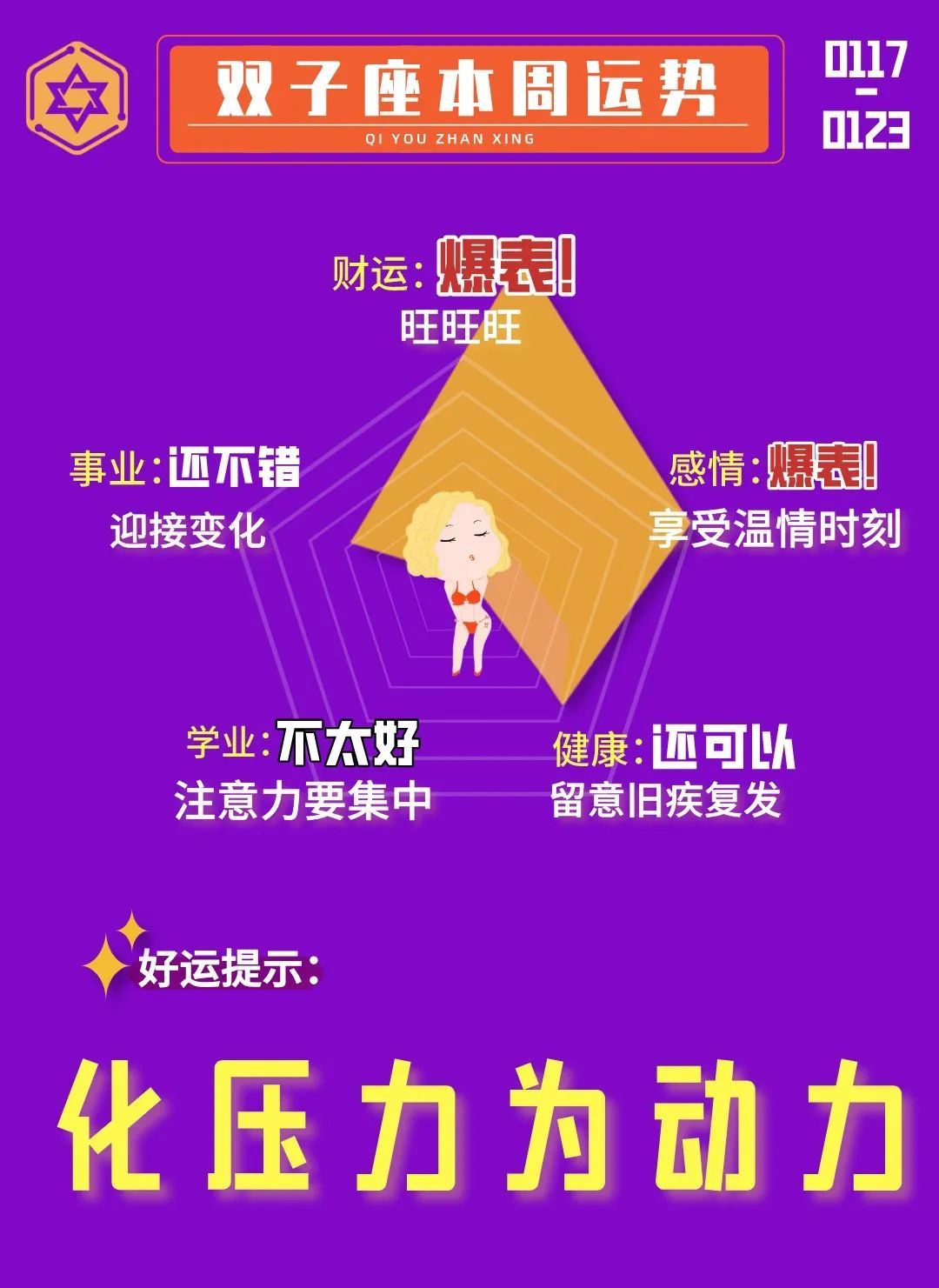 职场|做好准备，拥抱变革的到来（裴恩星座运势0117-0123）