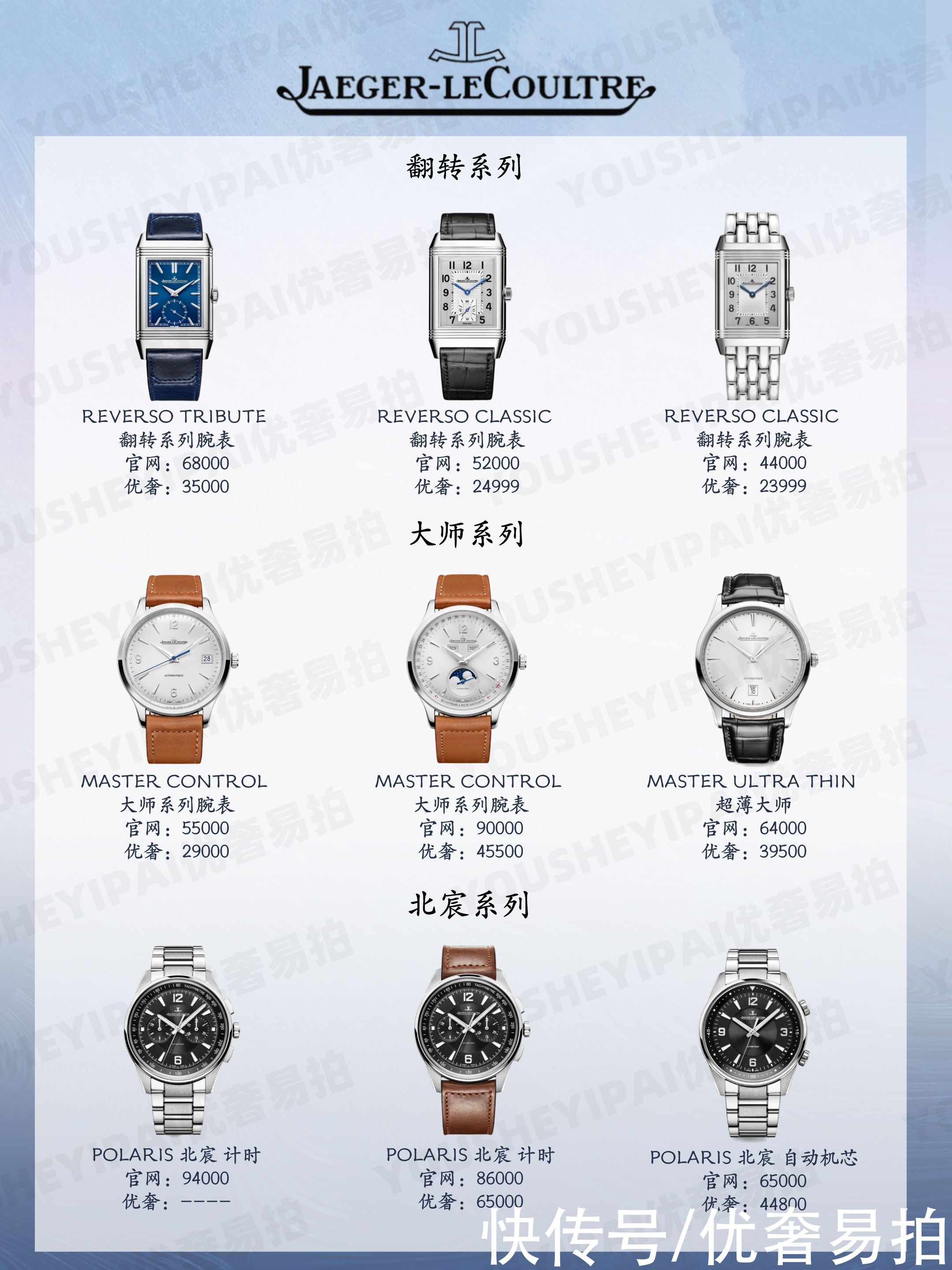 气质|奢侈品种草｜72款大牌气质男表，种草攻略