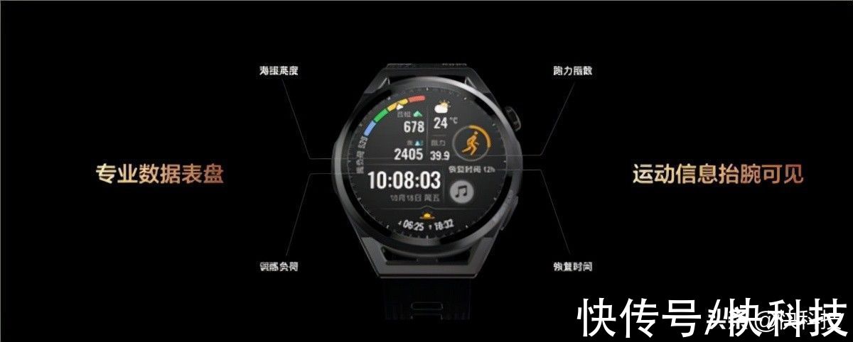 华为|2188元！一图看懂华为Watch GT Runner：华为迄今定位最准的手表