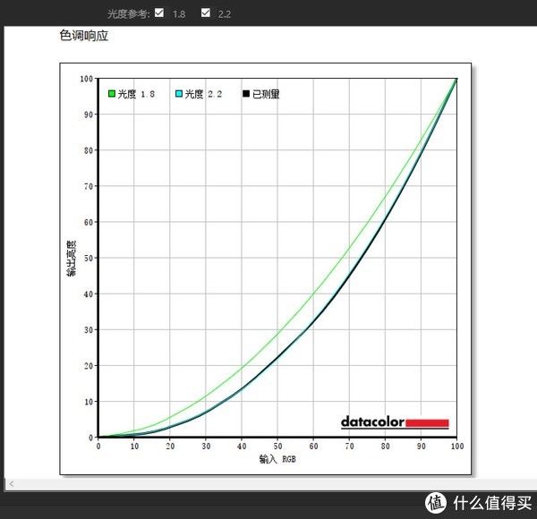 触摸板|蘑菇玩笔记本 篇十七：综合体验出色，屏幕尤为突出 华硕无畏Pro14锐龙版轻薄本 评测