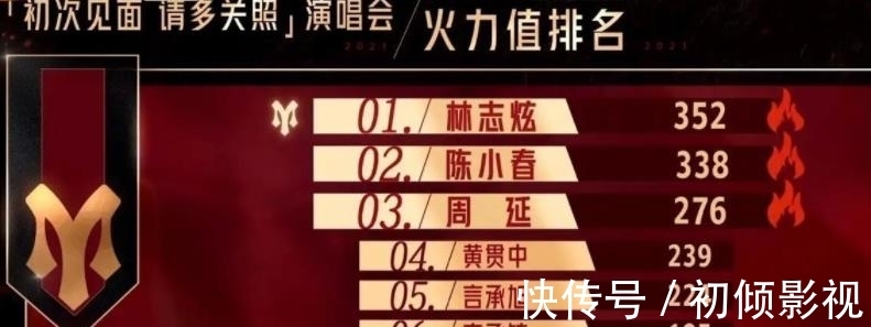 第六出道是驚喜，黃貫中曾祈禱自己半路淘汰，理由與朱茵無關(guān)？