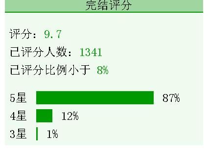 小雯@3本欢喜冤家文《青云台》《公主与圣僧二三事》《攻玉》