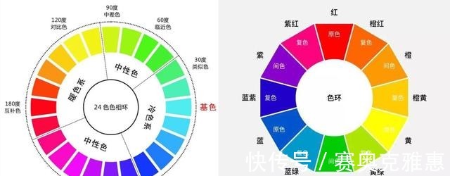 红色|懂色彩搭配,有多厉害?6类鲜艳色的“高级配色”示范,秒成高手