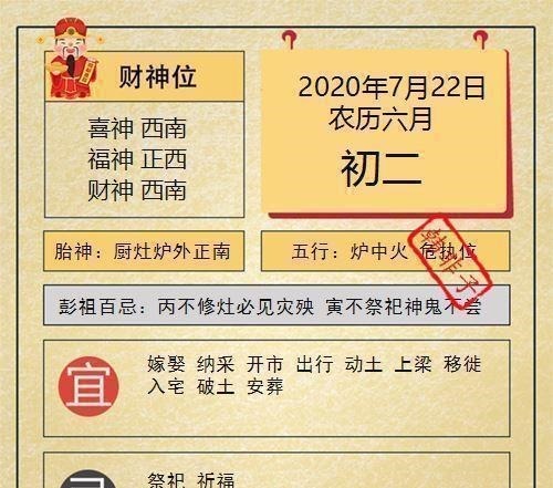 简牍|炮轰“甲骨简牍”第二弹|“殷墟考古”之弥天硬伤