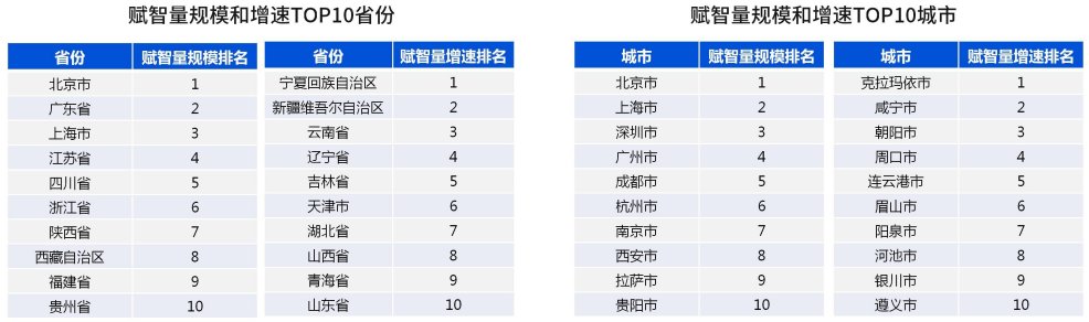 重要转型！湖北武汉正加速推进