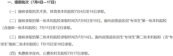 录取|2021年高考录取时间来了！二十多个省市已公布