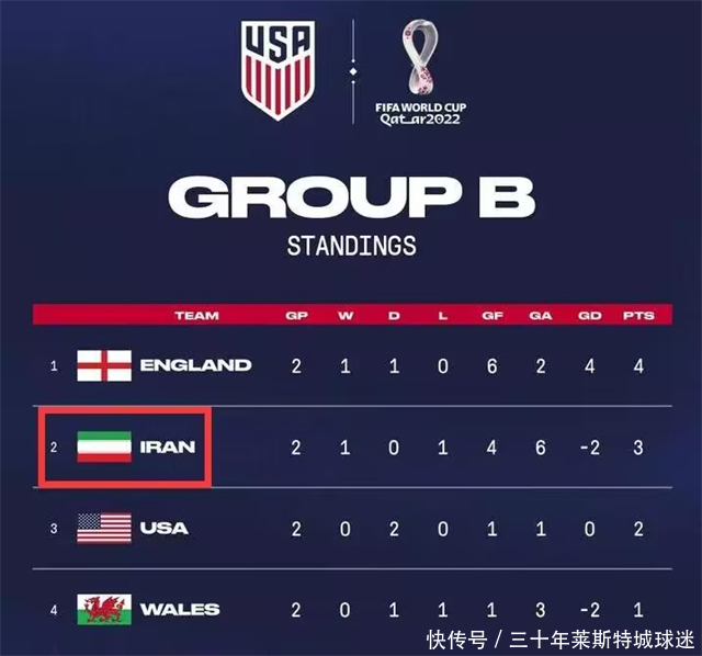 2026年世界杯赛程与投注分析、完整对阵、球队阵容、赔率预测韩媒：韩国足协选择中国“熊猫杯”是短视行为日本足球再次取得领先