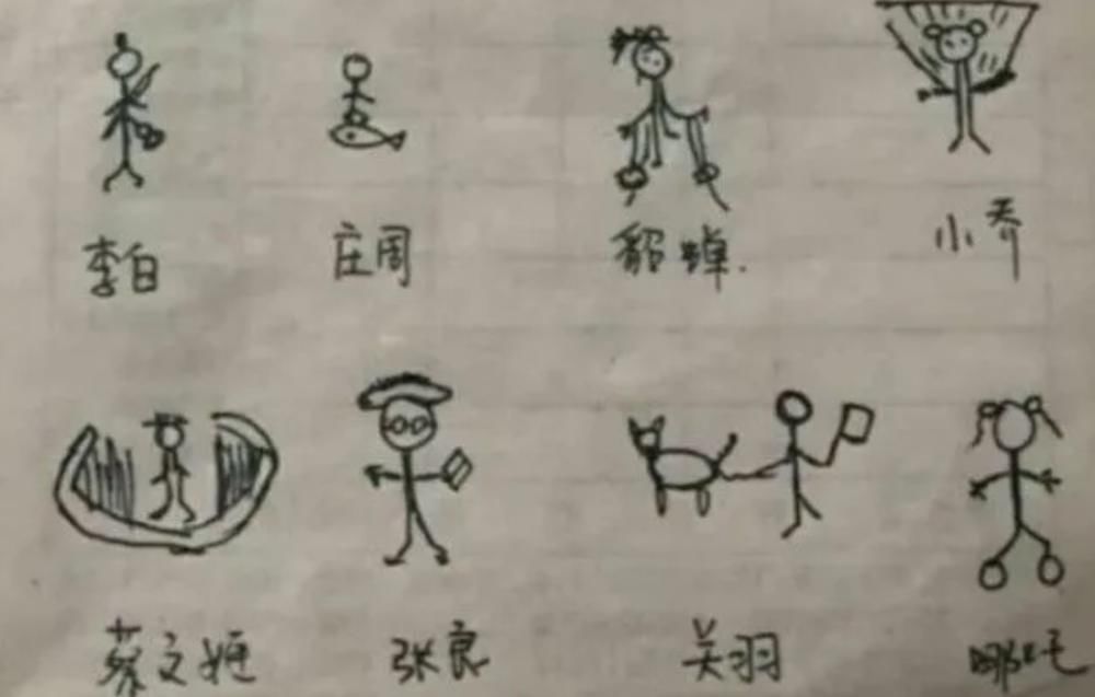 课堂|小学生课堂搞《王者荣耀》神作，峡谷英雄全齐活，班主任要坐不住了