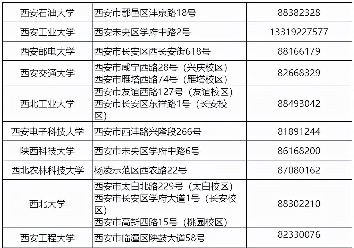 西安天隆科技有限公司|全力护考，西安准备好了