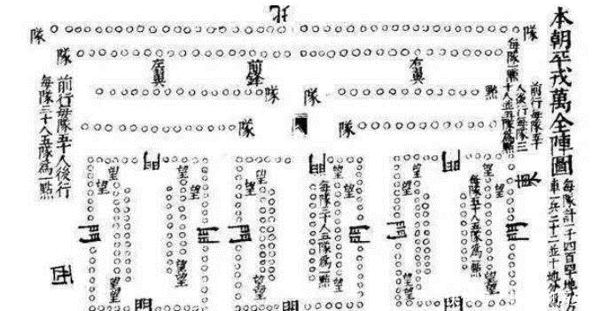 阵图|宋军打败仗是皇帝把阵图当锦囊？赵匡胤：光义老弟，这活你真不行