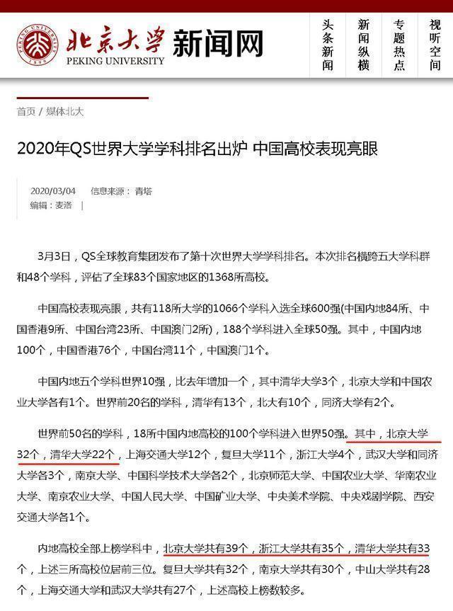 世界|2020年QS世界大学学科排名发布，世界前十学科，清华力压北大