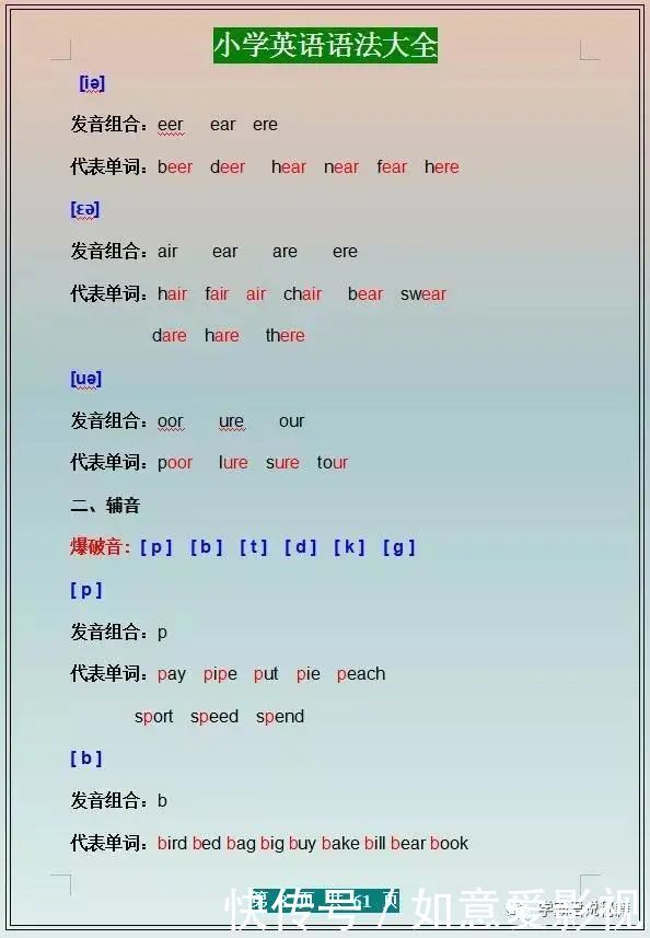 俞敏洪力荐这份小学英语语法，给孩子天天背，英语再差也不下98