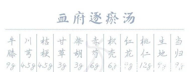 肝气不舒|一个大气磅礴的妙方，血府逐瘀丸，学会妙用，横扫全身各种疾病！