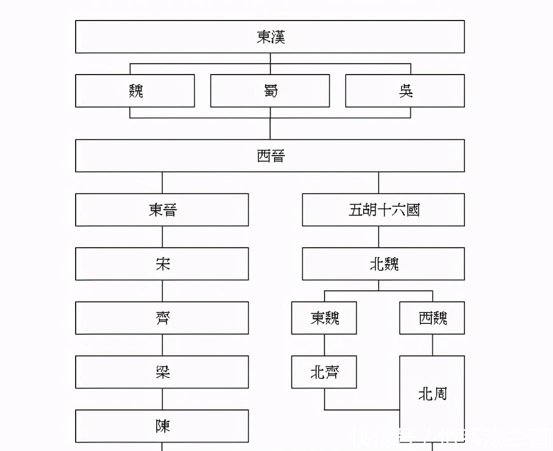 溺死|自称“朕”的北魏胡太后，尼姑逆袭到垂帘听政，竟被扔进河里溺死