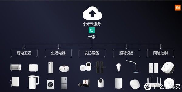 双开|我的家电购买备忘录 篇八：老灯具散发新活力 ~ 西门子单火开关安装体验