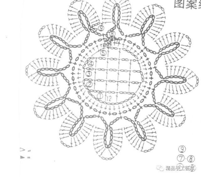 美丽迷人的“太阳花”背心的钩法教程