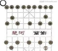 象棋棋盘中间写有“楚河汉界”它们有什么来历,其位置在哪里!