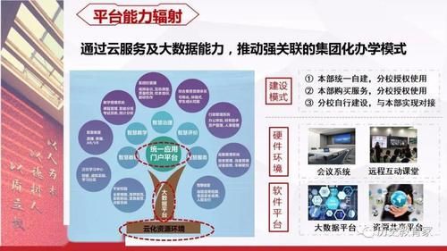 中国|全汉炎-信息化促进教育过程的整体优化
