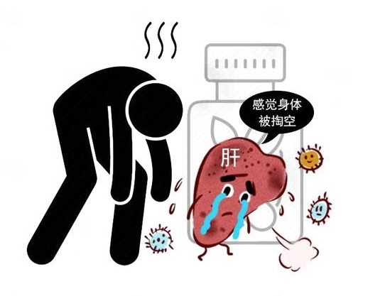 消化道出血|上厕所时的三个“异常”,可能暗示肝脏出问题了,别视而不见!