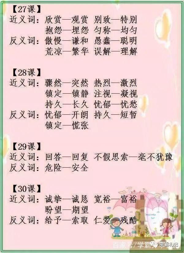 老教师整理：小学语文近、反义词全汇总！非常全面，建议收藏！