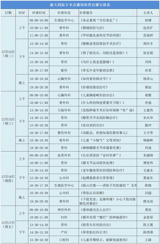 浙大四院|29场科普直播 20余场高精尖手术直播 浙大四院2021年手术科普直播周即将启幕