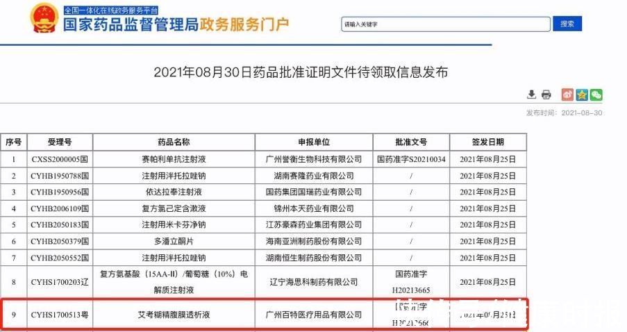 新冠肺炎|首个艾考糊精腹膜透析液国内获批