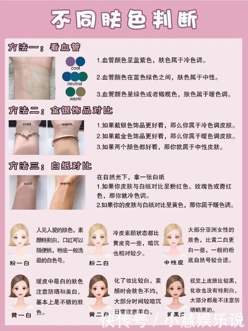 皮肤黑的人穿什么颜色的衣服？这几种颜色，让你显白又洋气