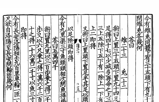 《孙子算经》鸡兔同笼的问题南宋数学家开始用书写算草代替算筹算板