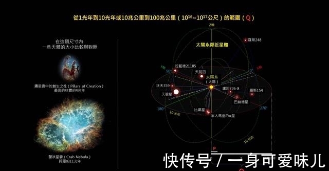 大刘|被推上神坛的《三体》有多少科学,有多少BUG,最大BUG又是什么?