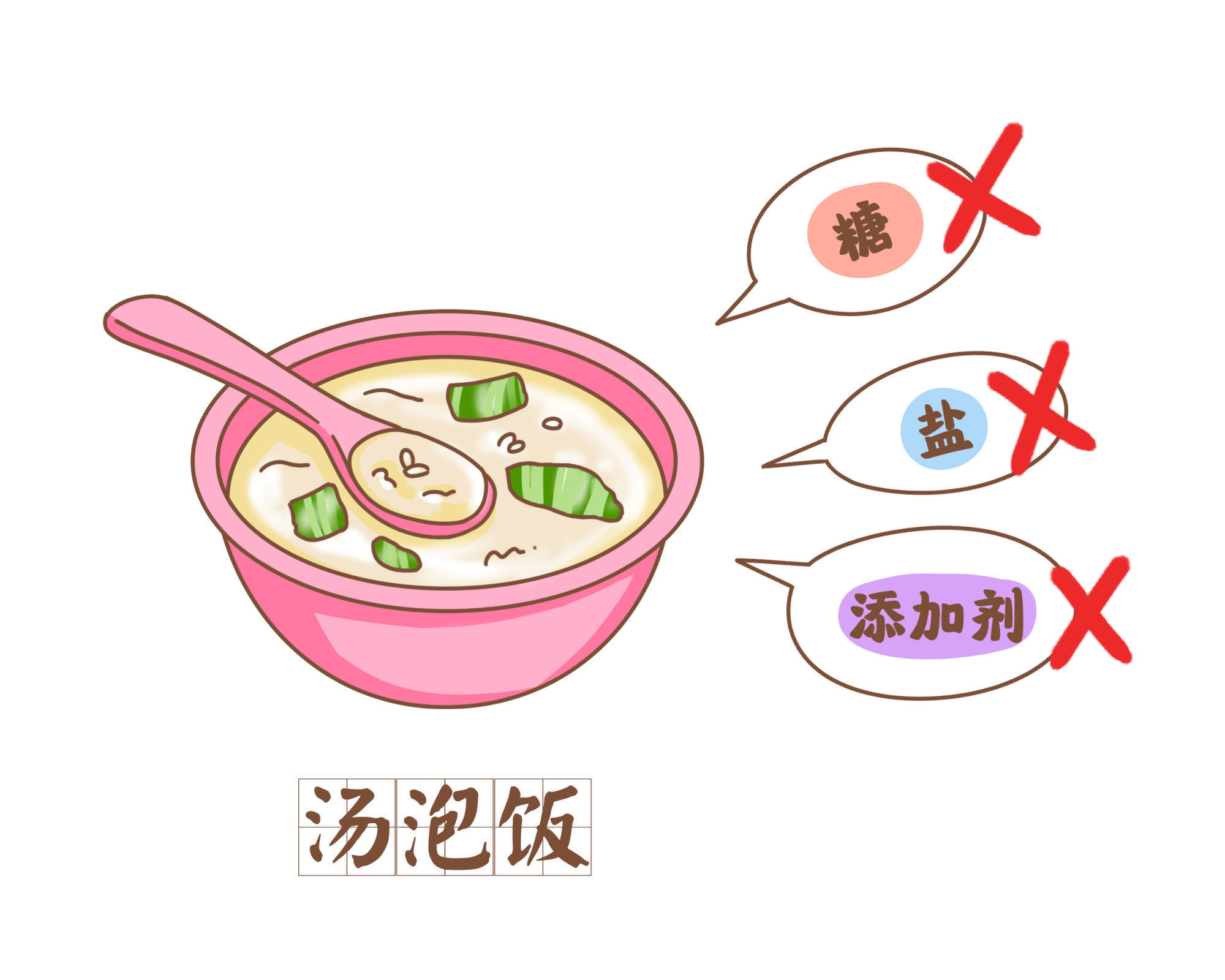 汤泡饭|1岁内辅食添加有规律,有种食物不适合给宝宝吃,很多家长还在喂