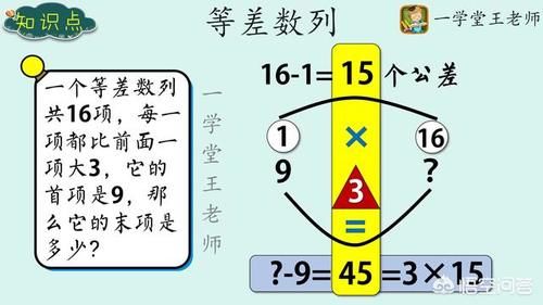 小学|小学数学，“画图”是帮助解题的好方法，孩子知道吗？