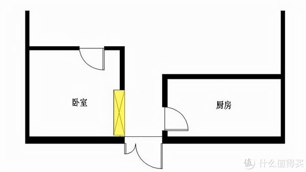 coco|装修入住后才发现，这些“生活痛点”是多数中国家庭存在的通病