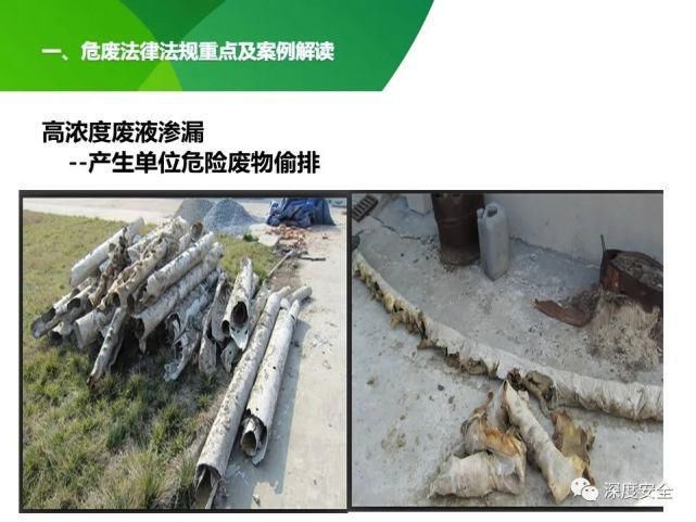 危险废物|2021年危险废物安全管理合集