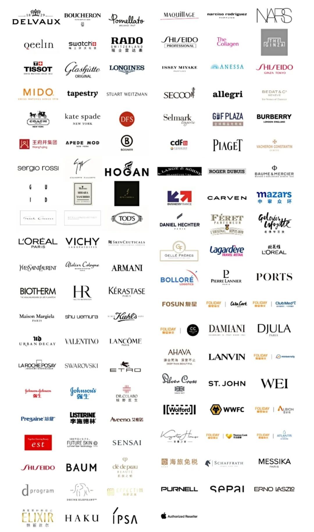 首届消博会第一批参展品牌名单公布！