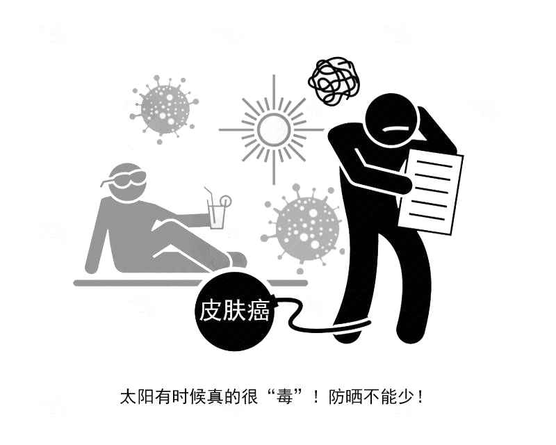 晒伤|冬奥健康专辑:除了摔伤之外,为何滑雪比赛还要防止冻伤、晒伤?