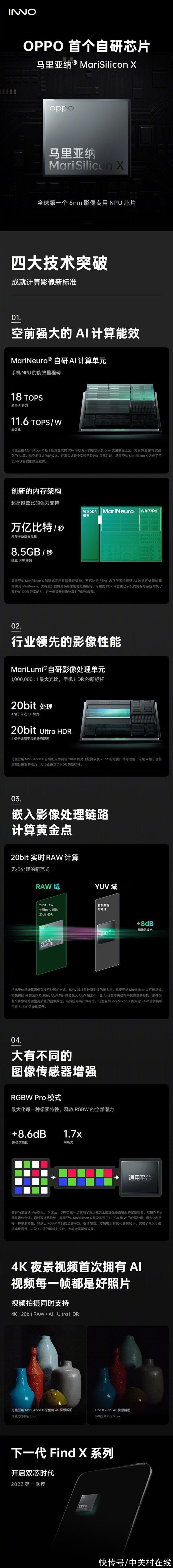 icon|一图看懂OPPO首款自研芯片马里亚纳X 明年Q1面市
