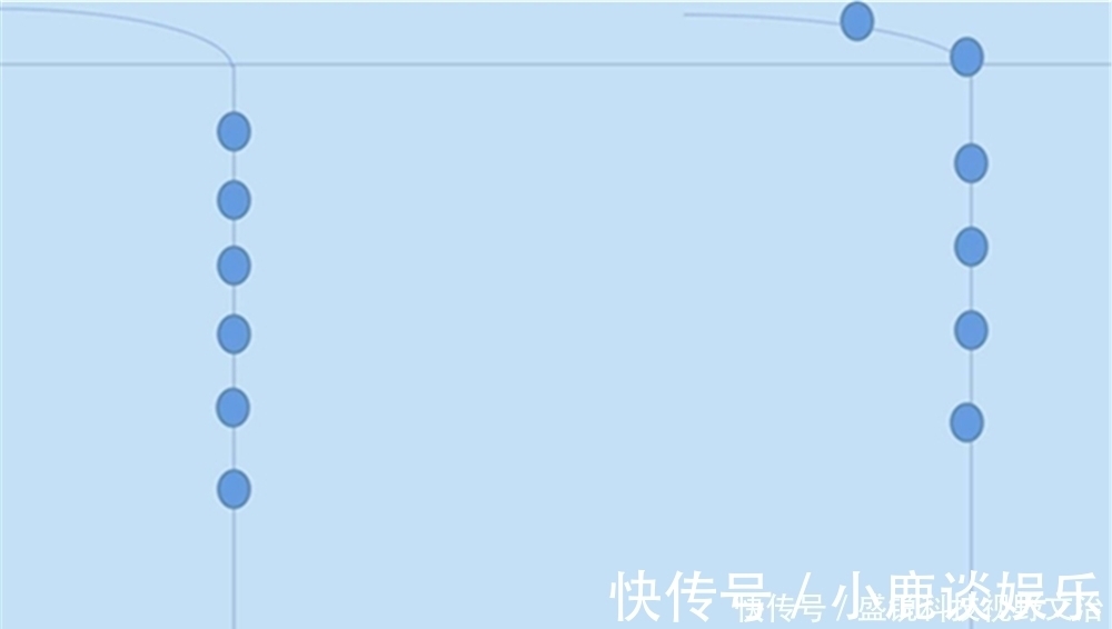 七星漂钓组的两种调漂方法，方法都很简单，第二种方法更适合走钓