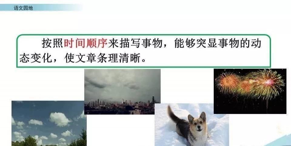 解读|部编版四年级语文上册《语文园地一》图文解读、知识点、课文朗读等