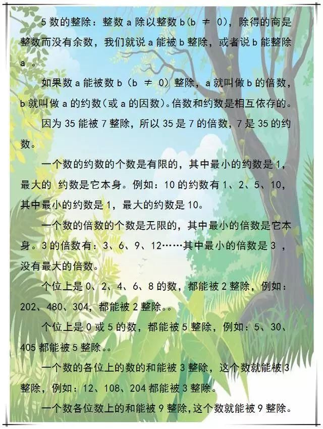 太完整了！小学1-6年级数学公式+定律一网打尽！